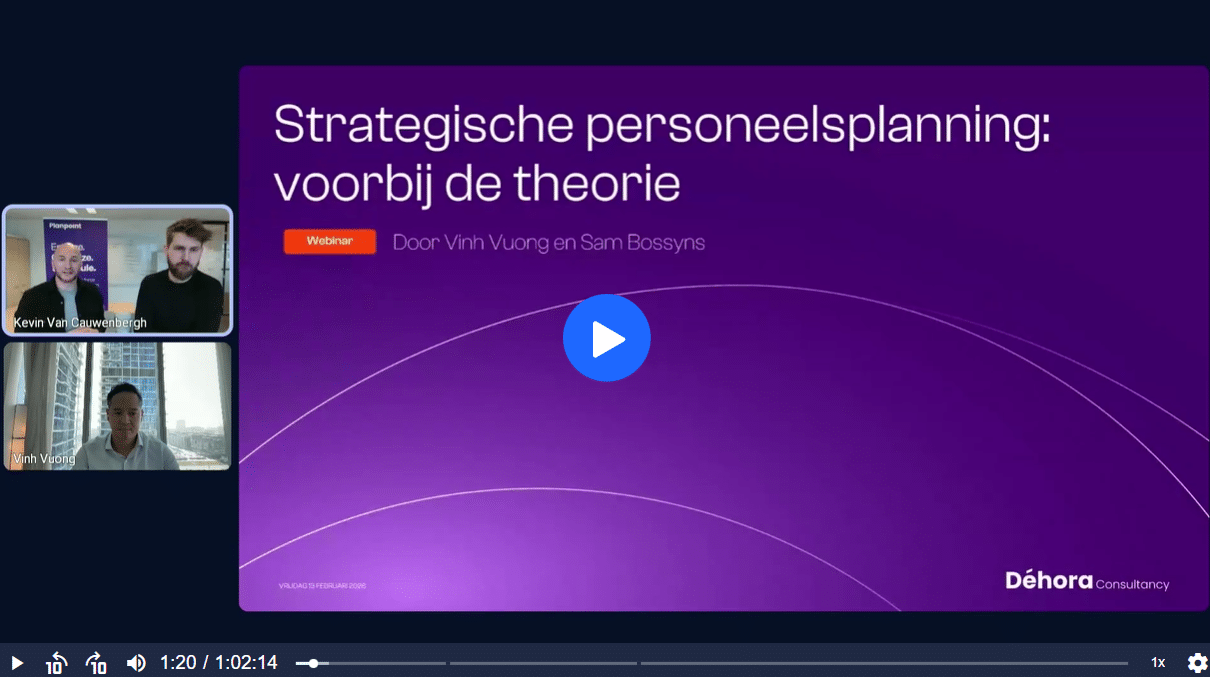 webinar strategische personeelsplanning - Déhora Consultancy